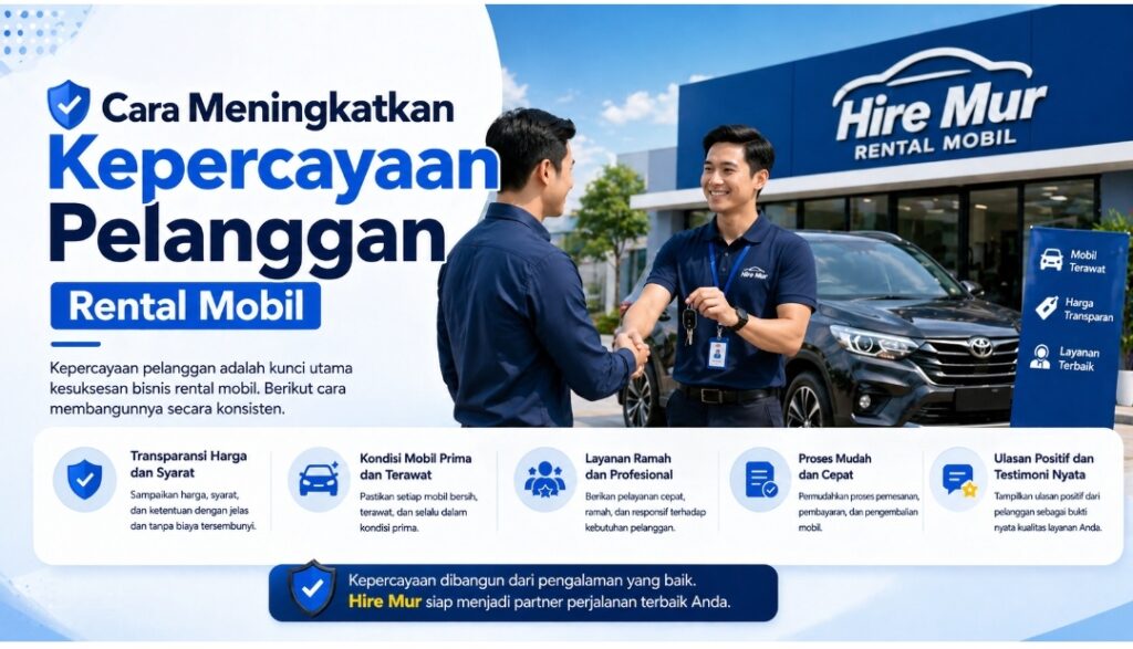 Kepercayaan Pelanggan