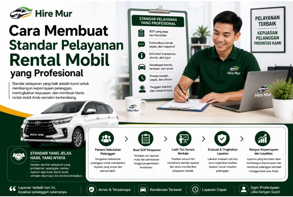 Standar Pelayanan