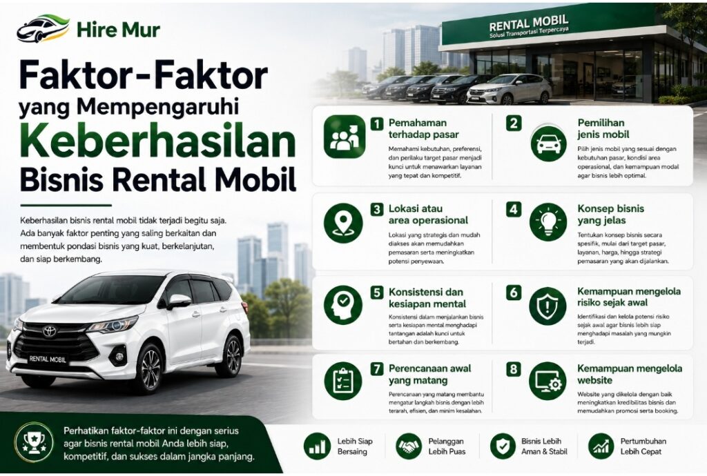 Keberhasilan bisnis rental Mobil