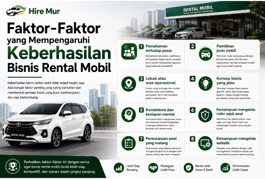 Keberhasilan bisnis rental Mobil